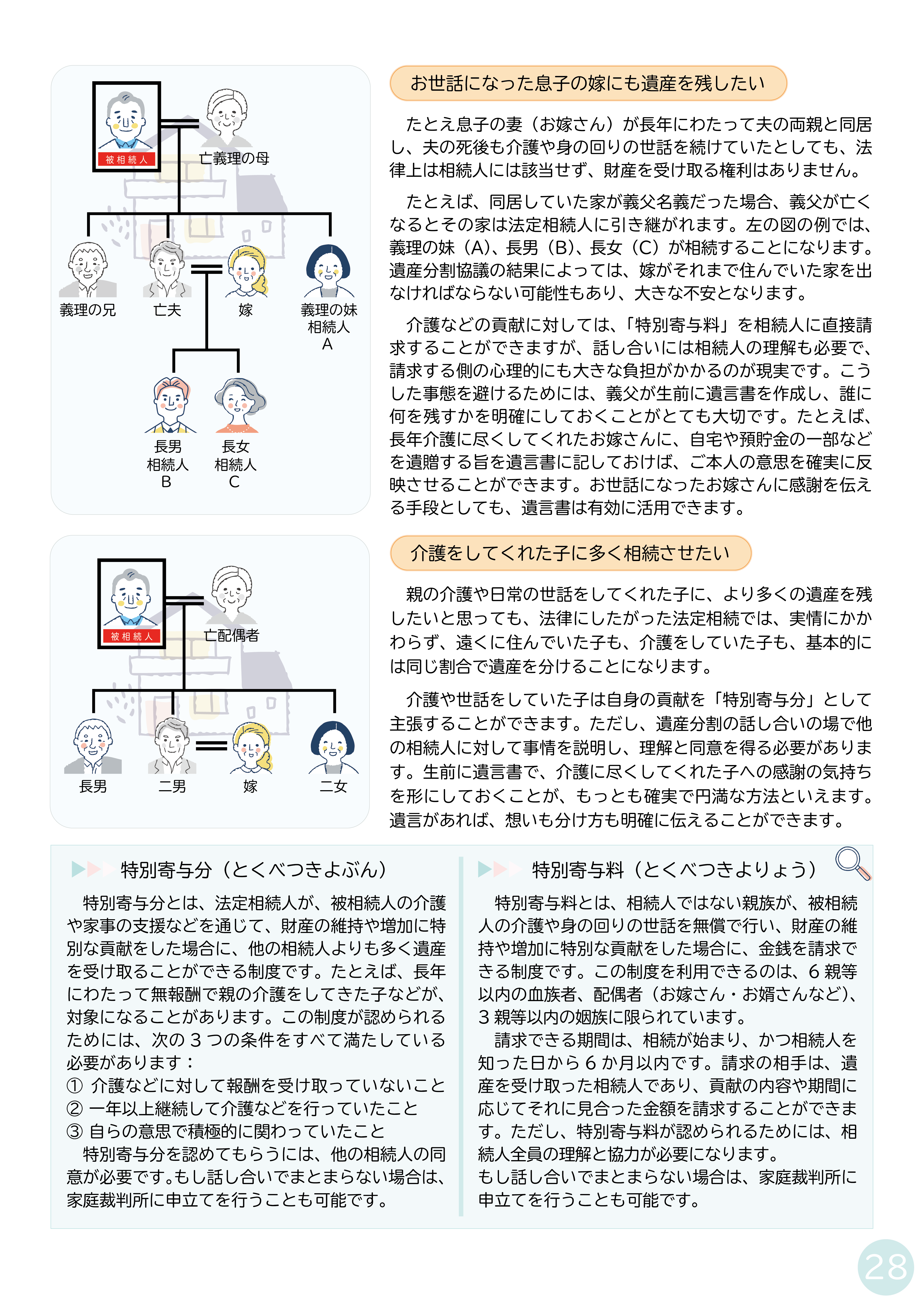 P27–P28 遺言書が効果的な場合