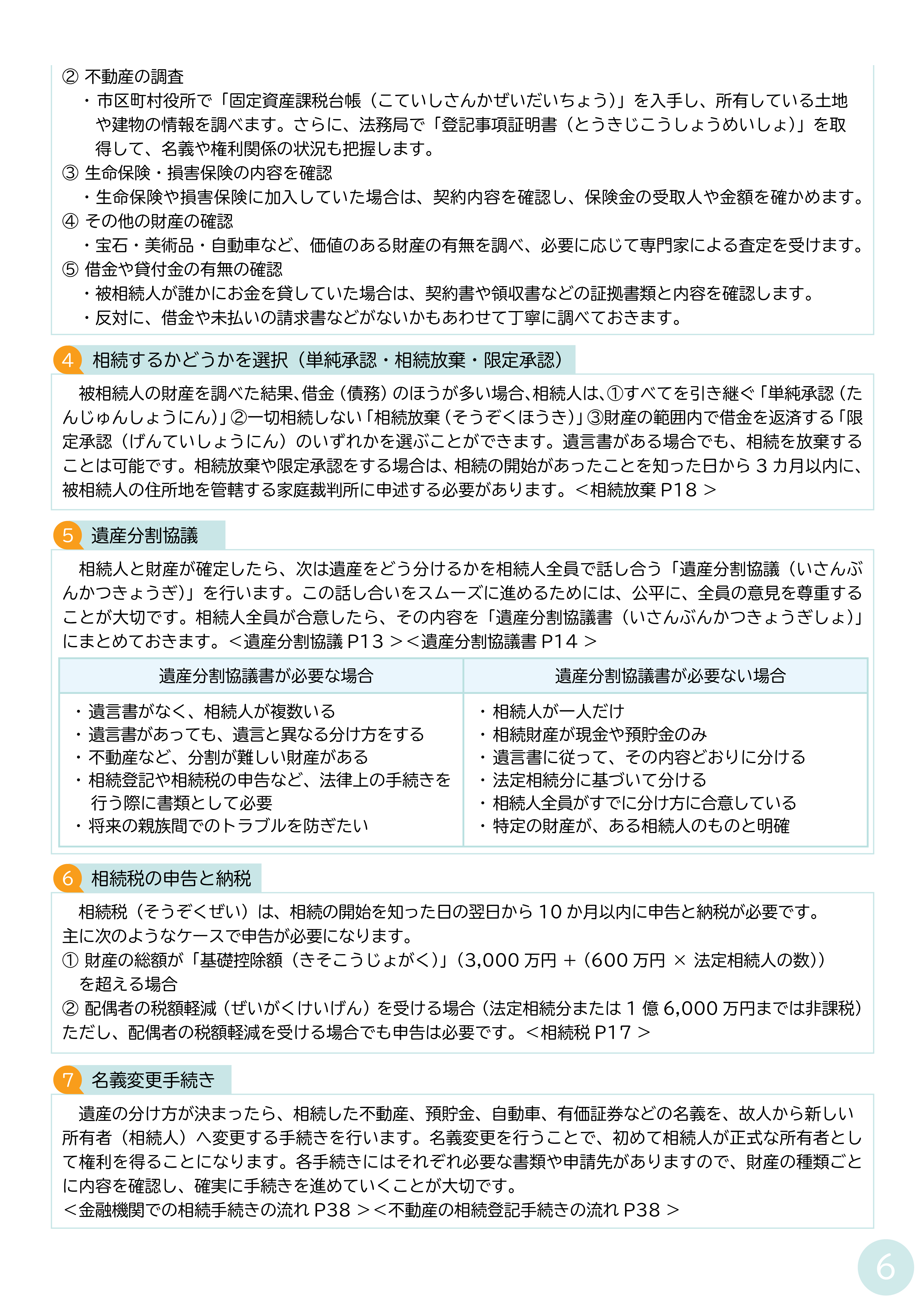 P2-P3 遺産相続手続きの進め方